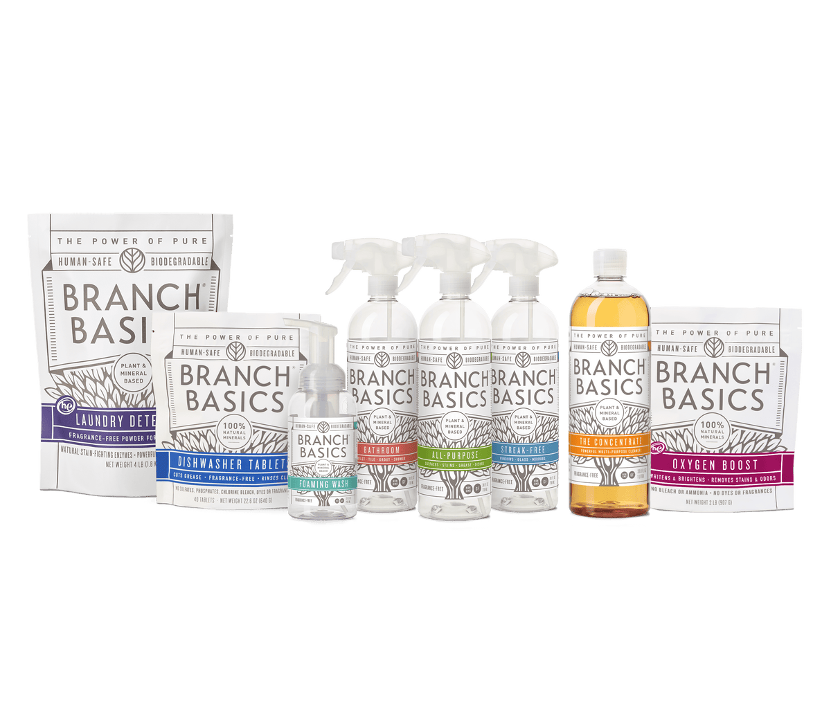 Ultimate Starter Kit